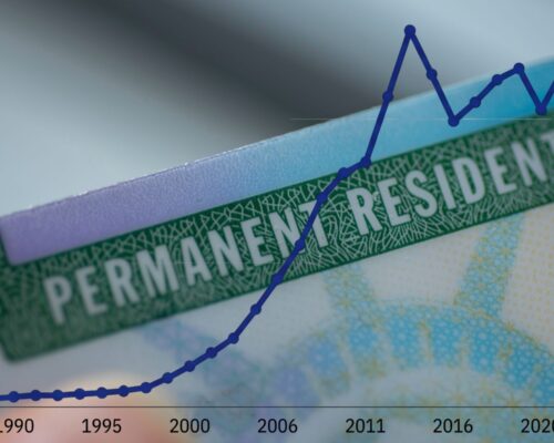 New USCIS Rules Put 75% of Nepali In-Country Green Card Adjustments at Risk